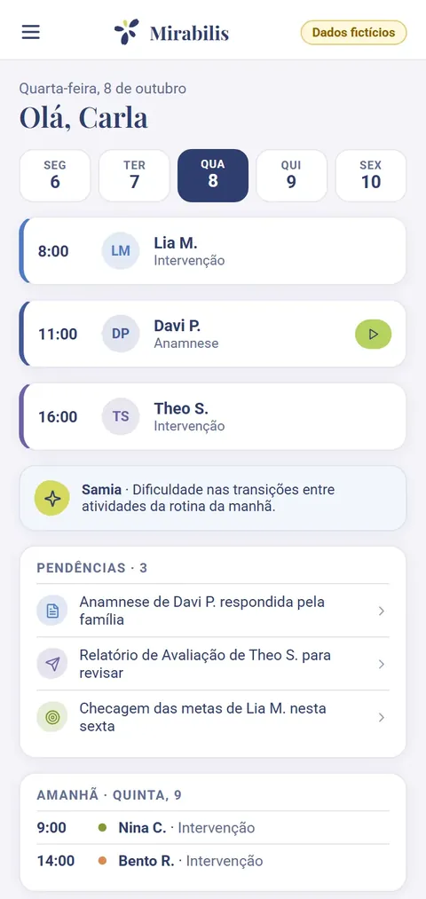 Tela do dia no Mirabilis: agenda da terapeuta, pendências e uma sugestão da assistente.