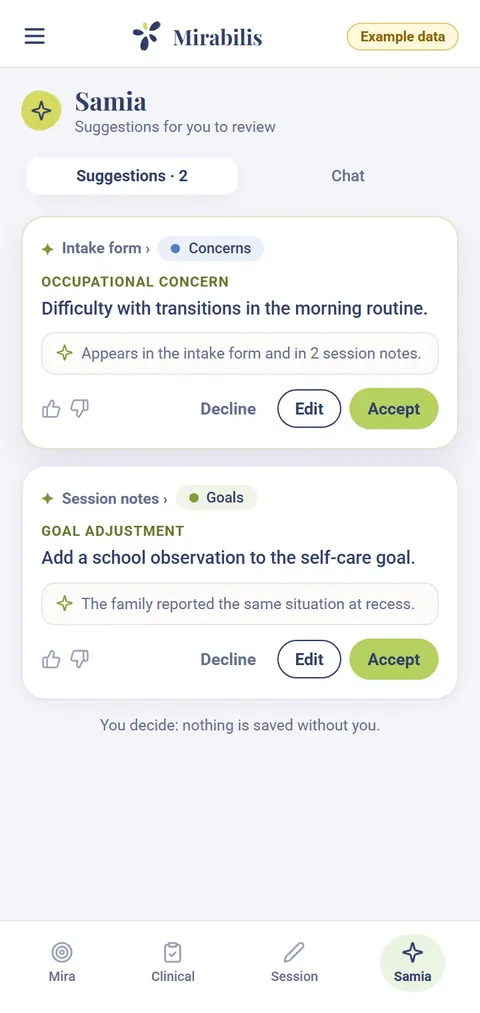 The assistant’s suggestions in Mirabilis, each with Decline, Edit and Accept buttons.
