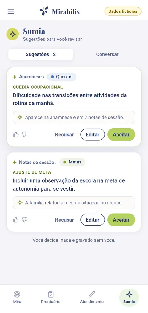 Sugestões da assistente no Mirabilis, cada uma com os botões Recusar, Editar e Aceitar.